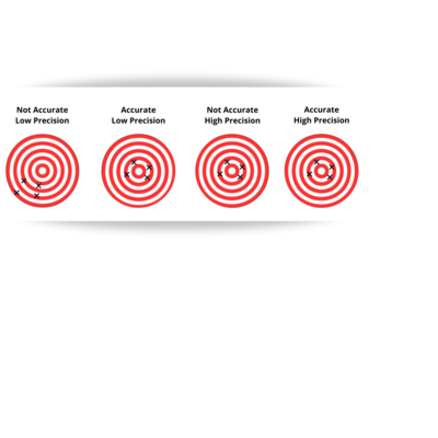 quality-assurance-quality-control-services